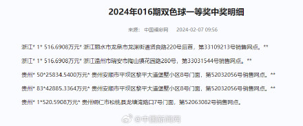 贵州福彩中心：133注双色球一等奖是同一网点所售