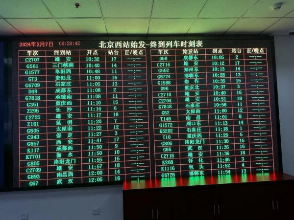 北京西站迎来春运节前客流最高峰!预计发送旅客22.3万人 北京西站迎来春运节前客流最高峰!预计发送旅客22.3万人