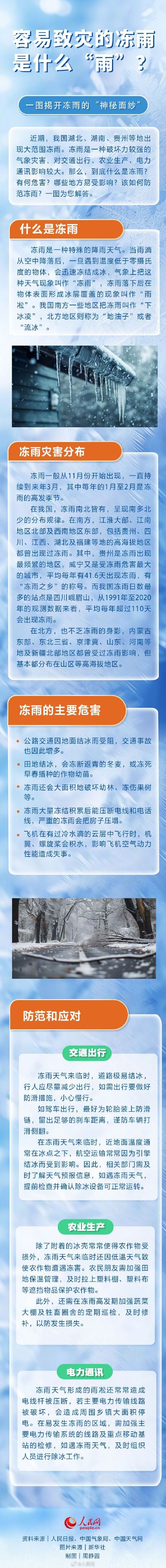 容易致灾的冻雨是什么雨