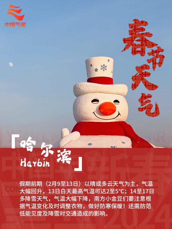 关注！2024年春节假期天气预报发布！