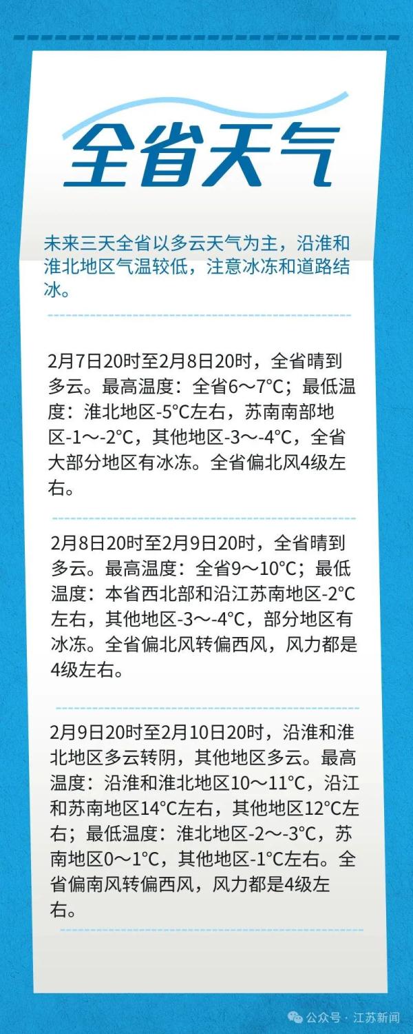江苏启动重污染天气黄色预警