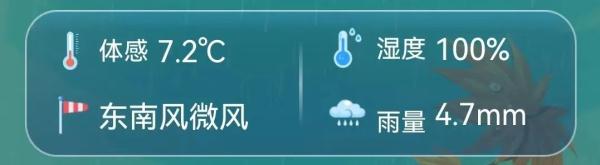 大反转！福州即将升温！时间就在……