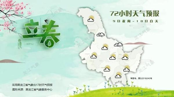 春节假期，黑龙江逐渐升温4～10℃！