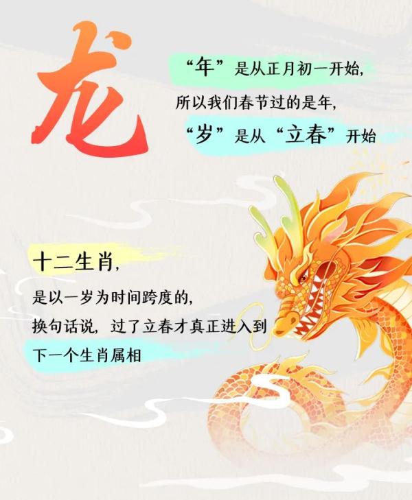 网友吵翻！“立春后生的孩子属龙”？其实……