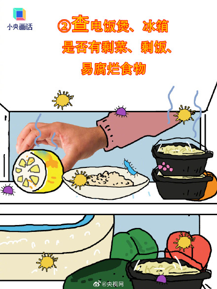 春节回家前记得检查这几处