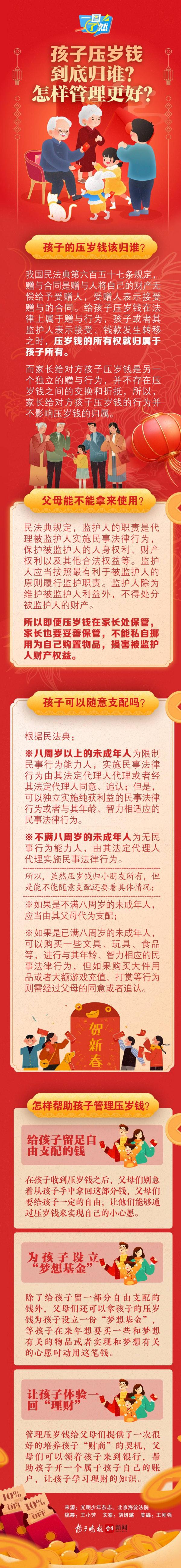 龙年过节指南 | 孩子压岁钱到底归谁？怎样管理更好？