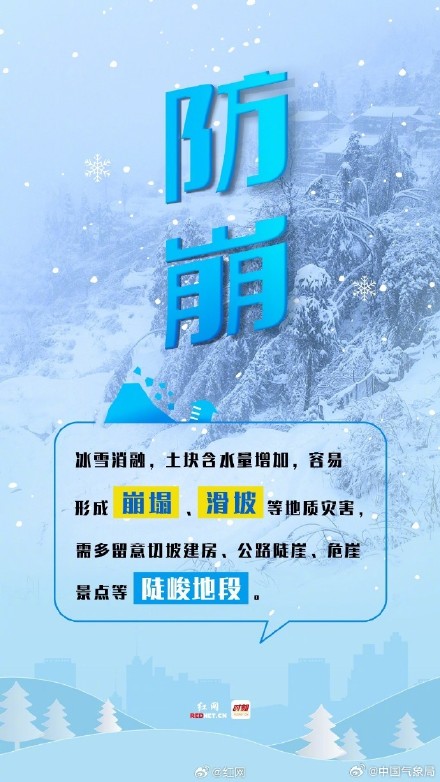 提醒！冰雪消融，5张海报伴你安全出行