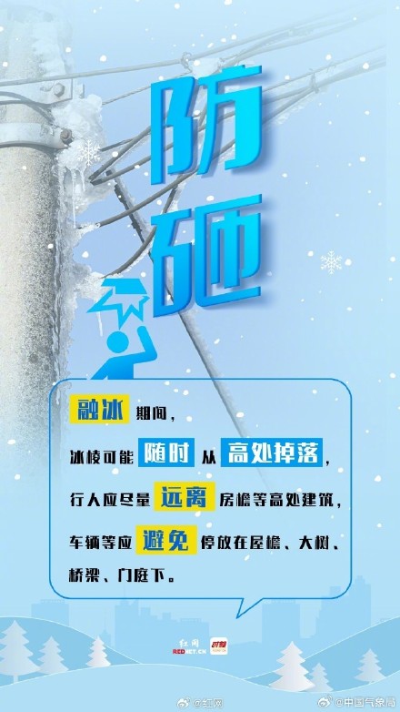 提醒！冰雪消融，5张海报伴你安全出行