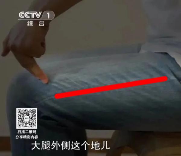 与其打针吃药,不如顺手拍拍你身上的这些“长寿机关” 与其打针吃药,不如顺手拍拍你身上的这些“长寿机关”