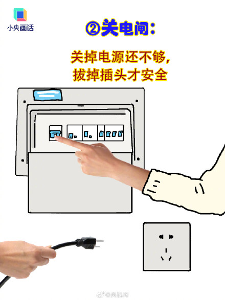 春节回家前记得检查这几处