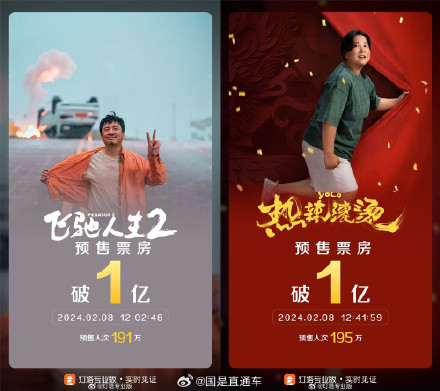 春节档预售票房超4亿，《飞驰人生2》《热辣滚烫》破亿