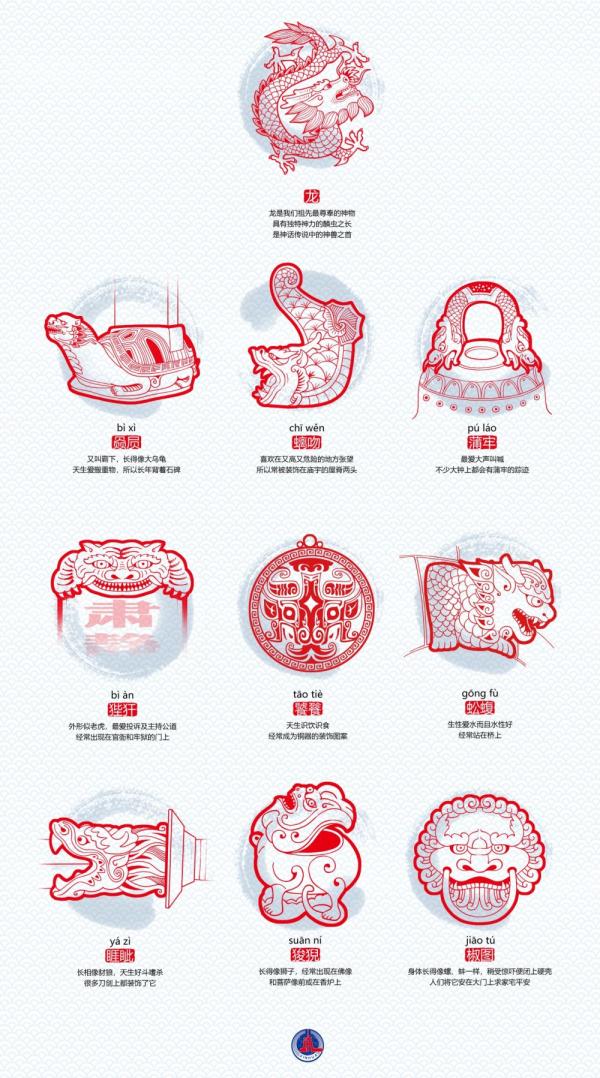 “龙生九子”，各有神通