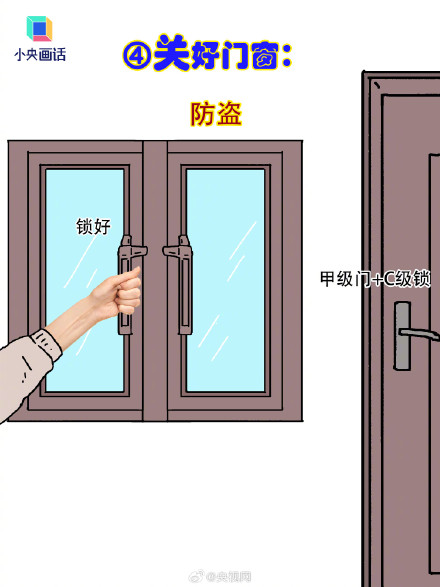 春节回家前记得检查这几处