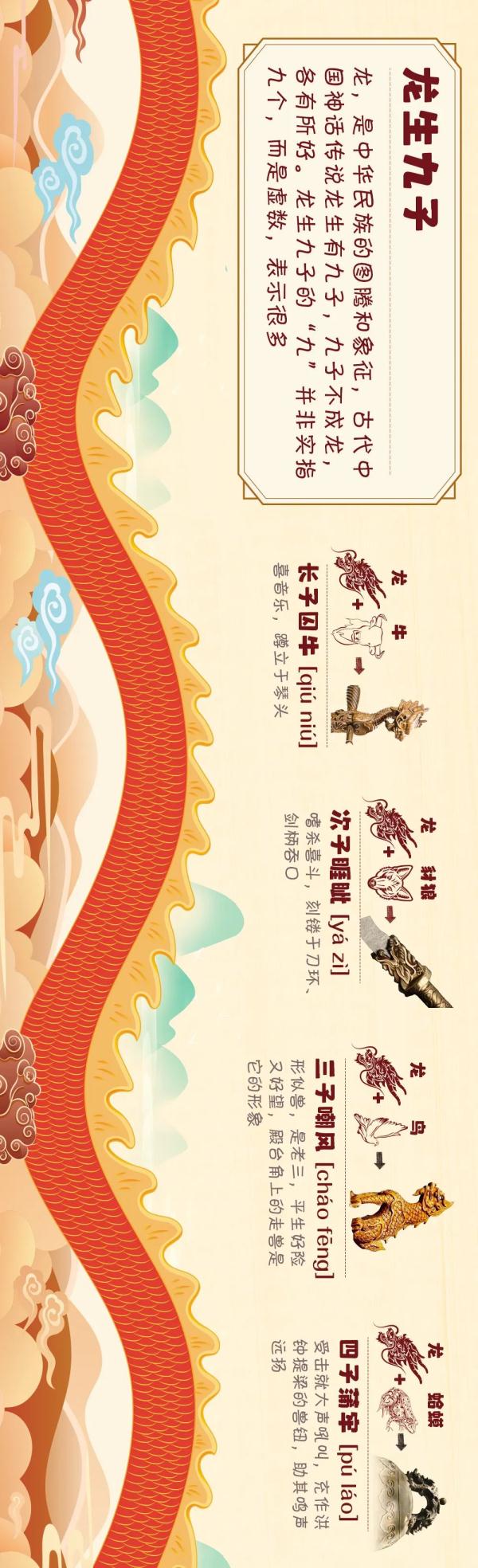 “龙”重登场，送你一条长长长长长长龙