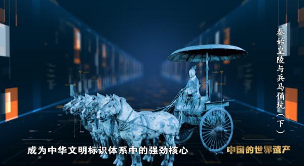 秦陵保护的密码 秦陵保护的密码