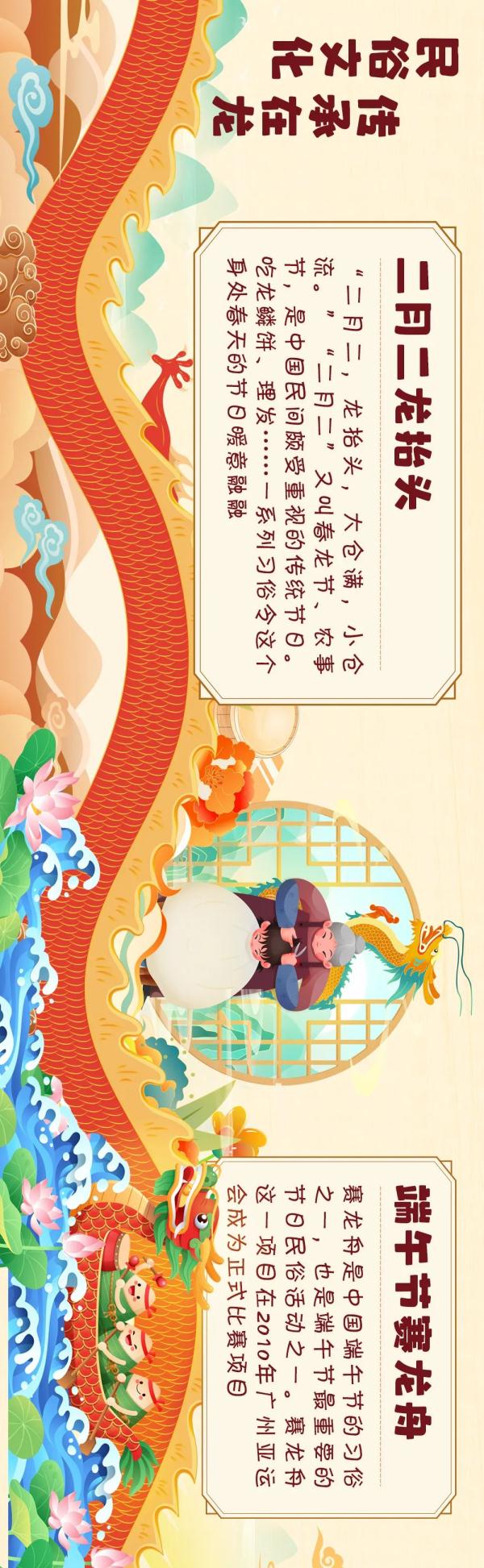 “龙”重登场，送你一条长长长长长长龙