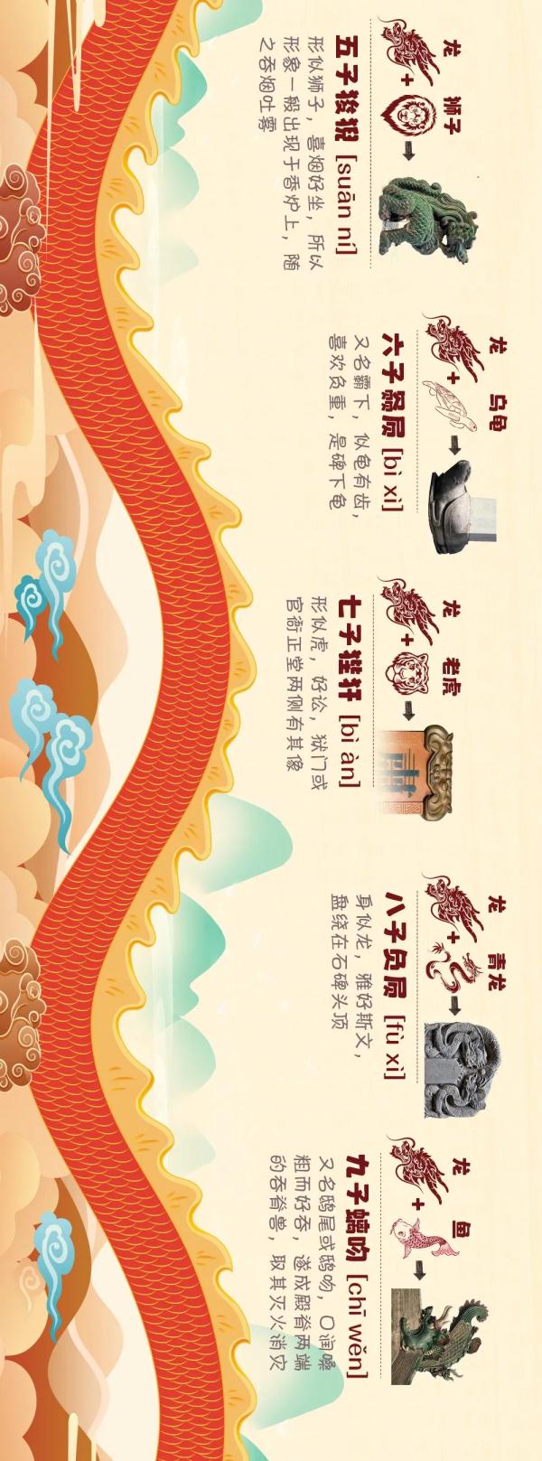 “龙”重登场，送你一条长长长长长长龙