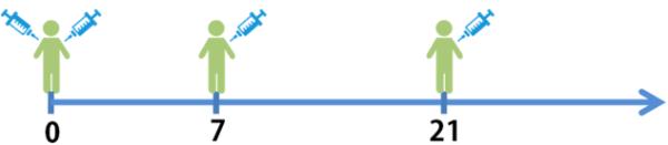 春节假期“招猫逗狗”被咬怎么办