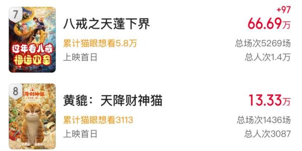 热搜第一！“瘦100斤”贾玲晒照，“正面”PK沈腾！