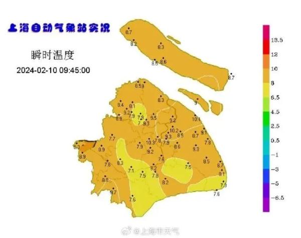 上海直奔19℃，就在假期这天！但是TA也来了…