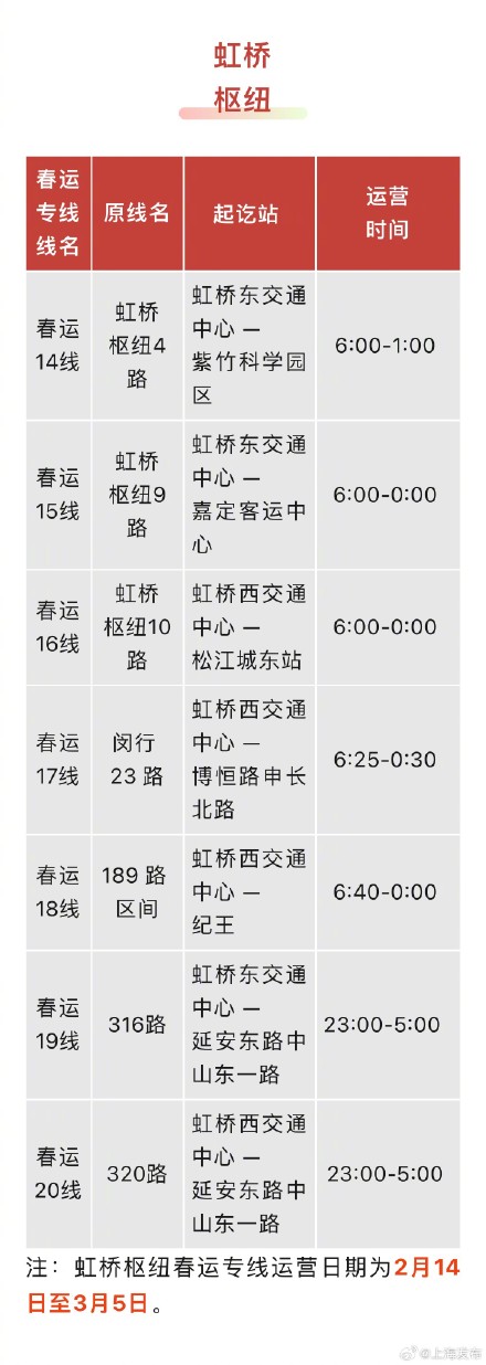 2月14日起上海公交开通这些专线，应对春运返程高峰！
