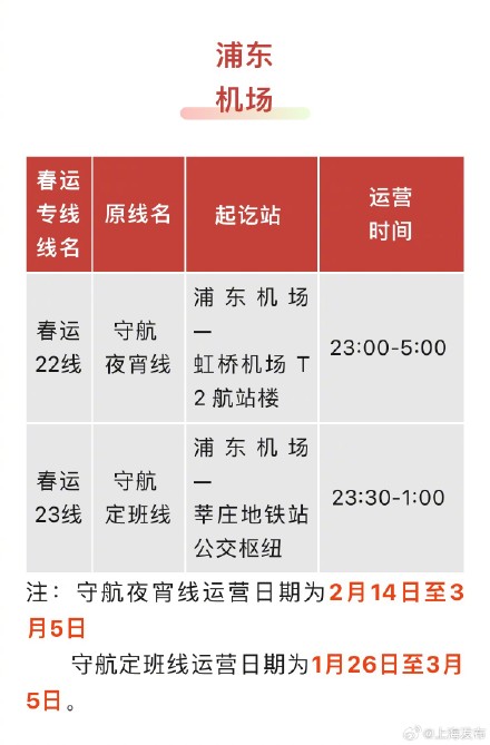 2月14日起上海公交开通这些专线，应对春运返程高峰！