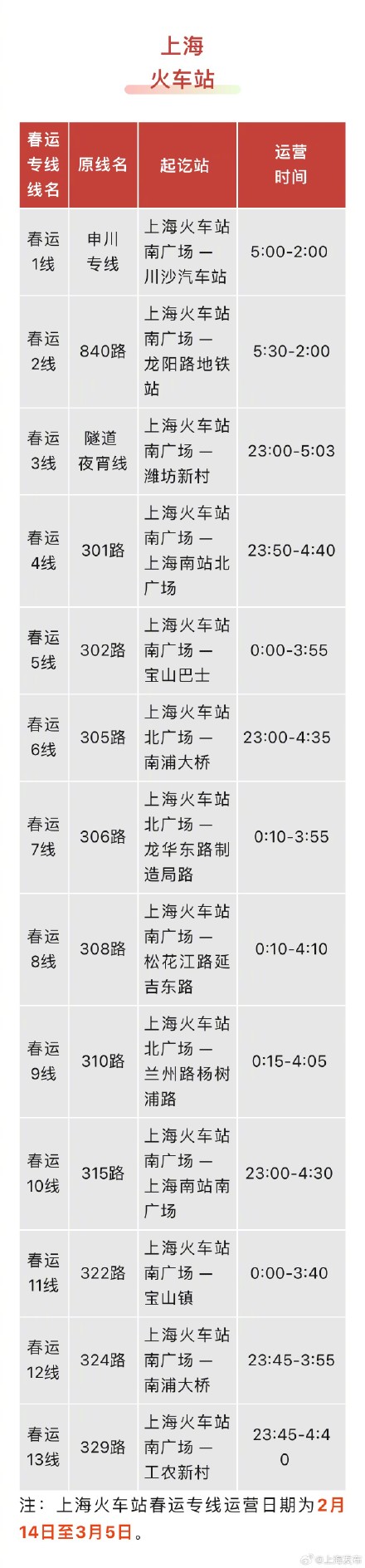 2月14日起上海公交开通这些专线，应对春运返程高峰！