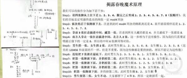 网友列算式解密刘谦新魔术 网友列算式解密刘谦新魔术