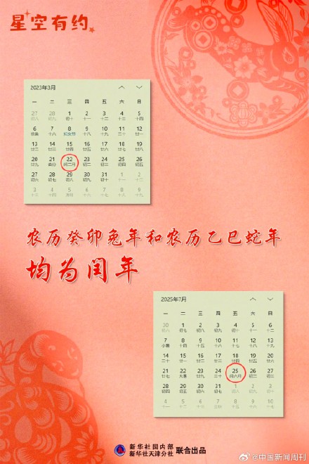 这个龙年为啥比刚刚过去的兔年少30天？