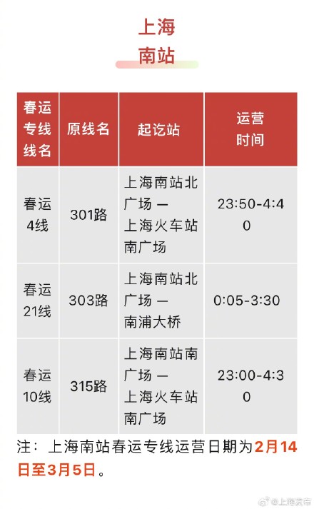 2月14日起上海公交开通这些专线，应对春运返程高峰！