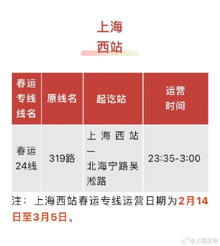 2月14日起上海公交开通这些专线，应对春运返程高峰！