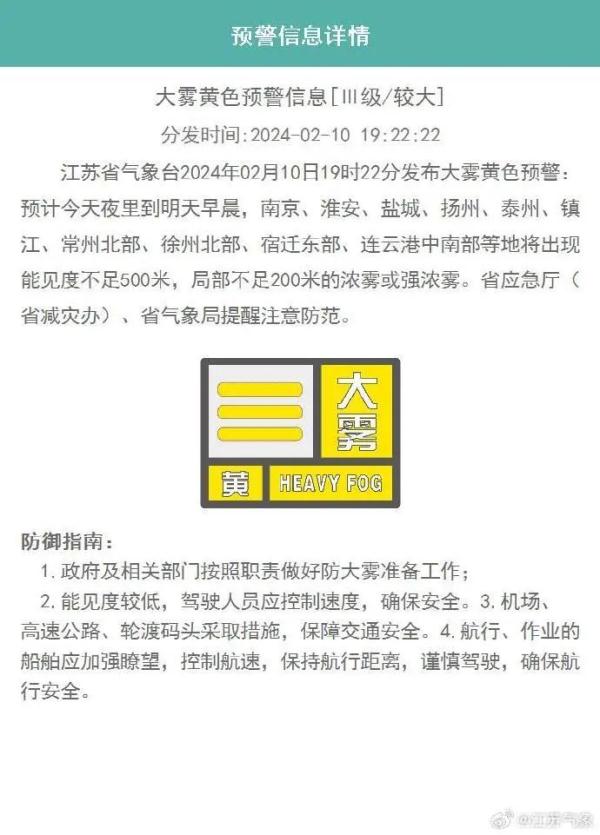 江苏气象发布：出行注意！有浓雾或强浓雾