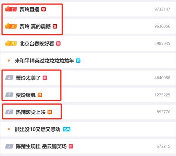 先增重40斤再减重100斤？贾玲终于露面了