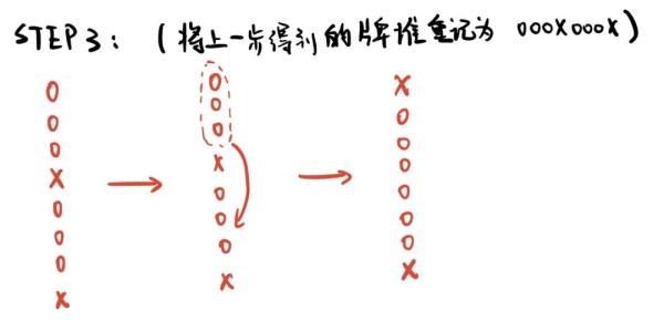 春晚魔术是道数学题？原来刘谦是这么变的