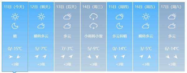 注意！吉林省将迎大范围降雪+降温！时间在……