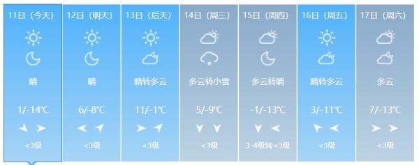 注意！吉林省将迎大范围降雪+降温！时间在……