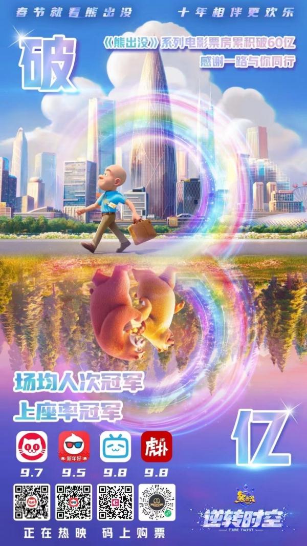 13.6亿元！电影滚烫，票房飞驰