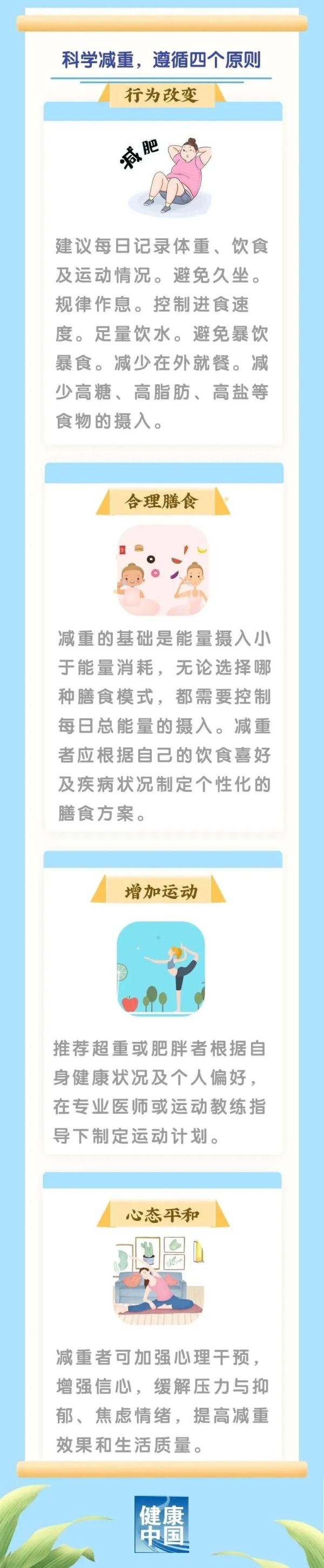 贾玲瘦身100斤上热搜！记住这些，你也能“热辣滚烫”！