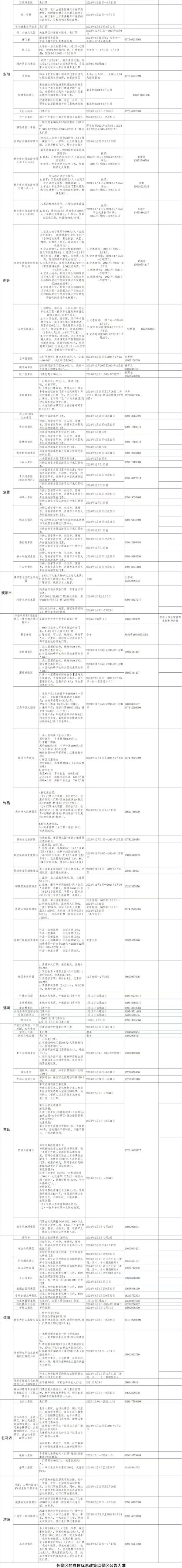 河南近200家景区门票减免!各地春节游玩攻略看这里→ 河南近200家景区门票减免!各地春节游玩攻略看这里→
