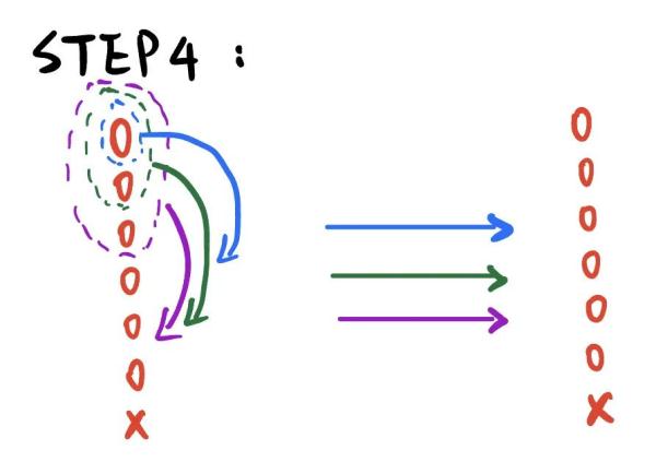 春晚魔术是道数学题？原来刘谦是这么变的