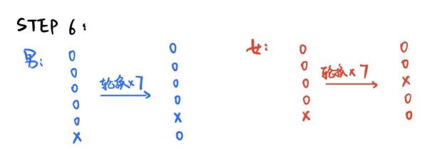 春晚魔术其实是道数学题？快来看北京大学数学大佬们的揭秘！
