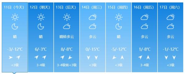 注意！吉林省将迎大范围降雪+降温！时间在……