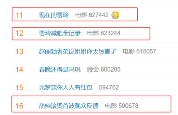 亮相了！“贾玲给自己竖大拇指”