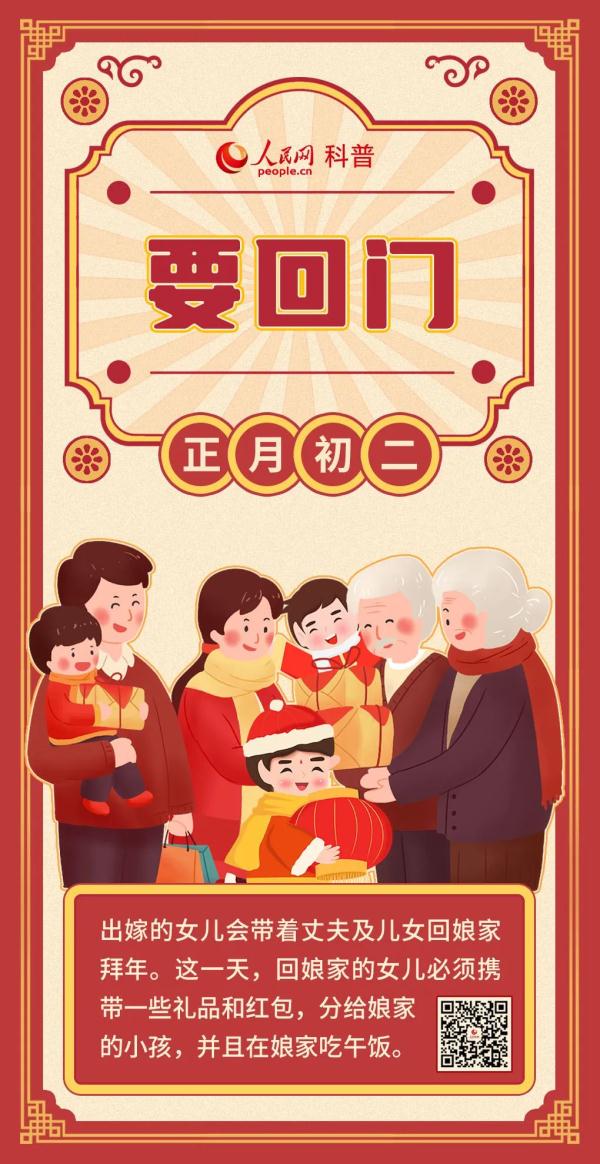 大年初二要回门,到底有些什么讲究呢? 大年初二要回门,到底有些什么讲究呢?