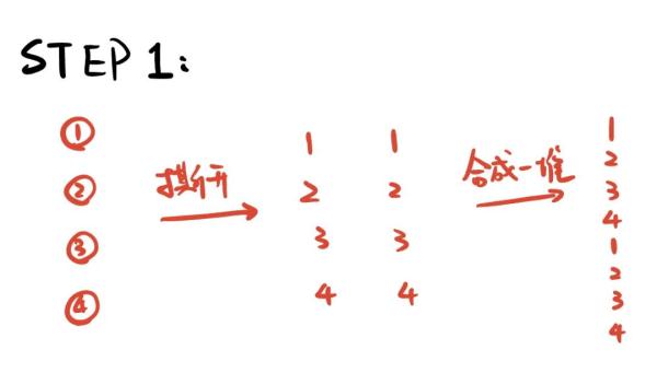 春晚魔术其实是道数学题？快来看北京大学数学大佬们的揭秘！