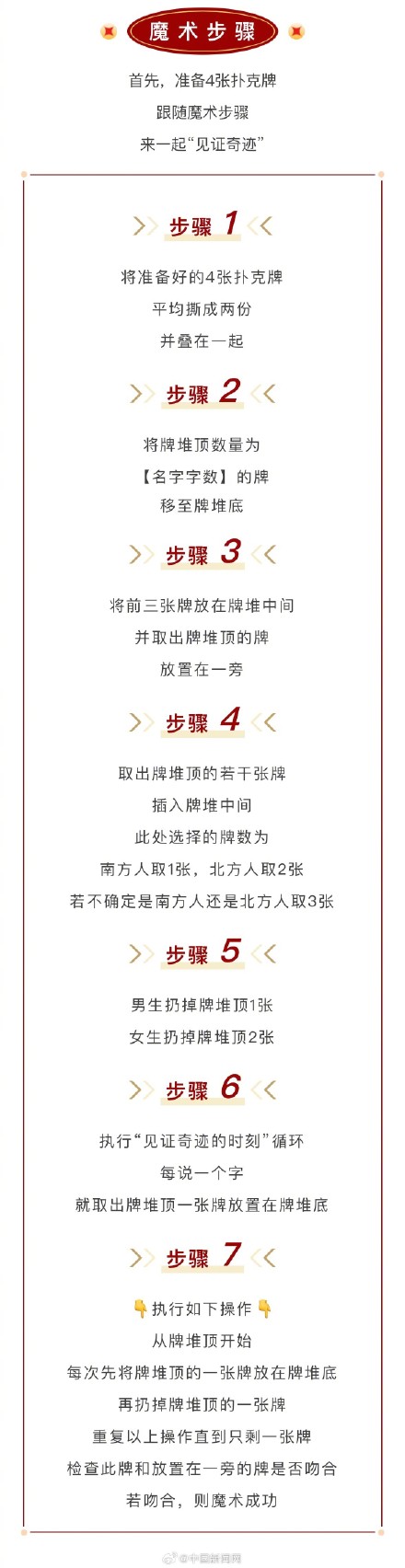 北大学子揭秘刘谦魔术,你看懂了吗 北大学子揭秘刘谦魔术,你看懂了吗