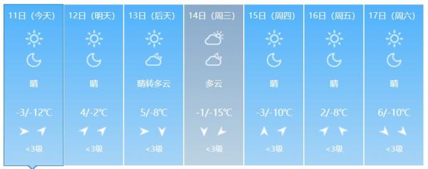注意！吉林省将迎大范围降雪+降温！时间在……