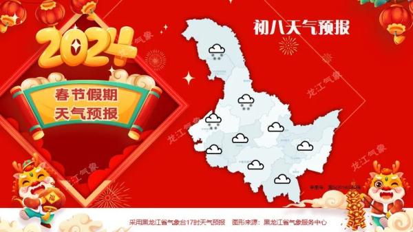 黑龙江各地气温持续回升，大部地区最高气温将突破0℃！