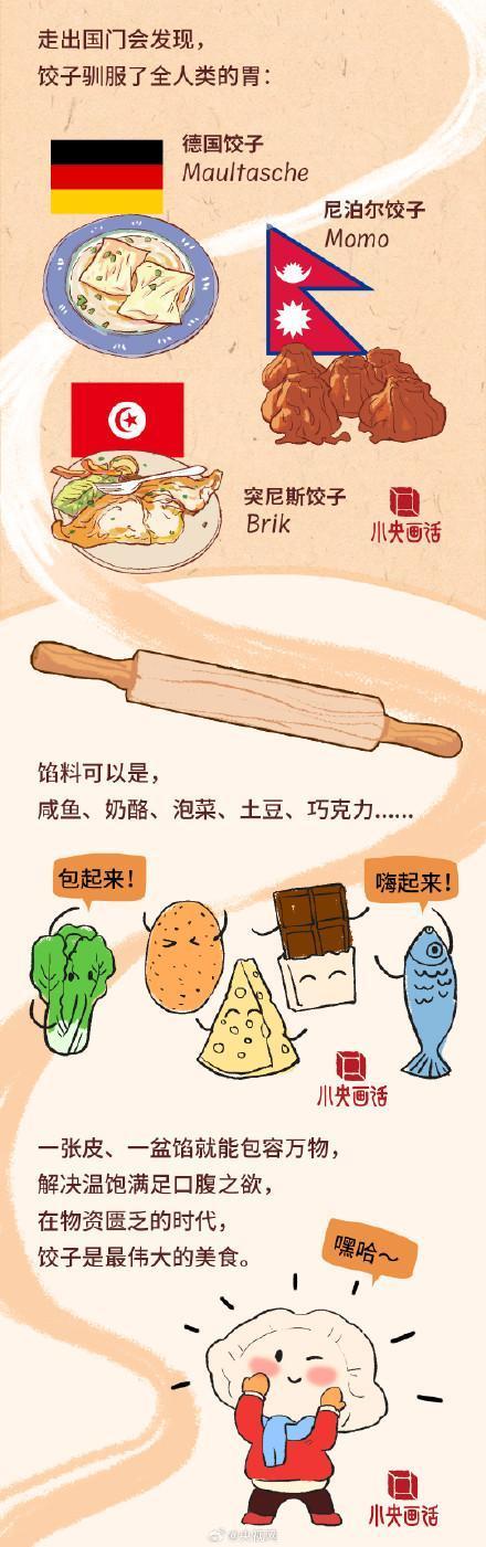 今天大年初三，北方人开始蒸煮煎炸花式吃饺子