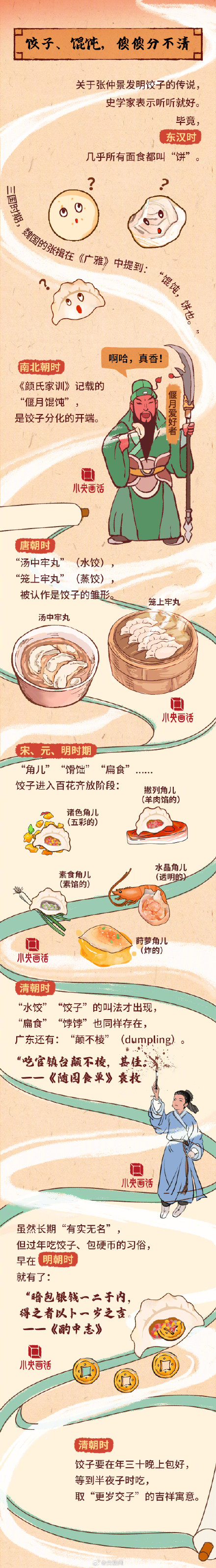 今天大年初三，北方人开始蒸煮煎炸花式吃饺子